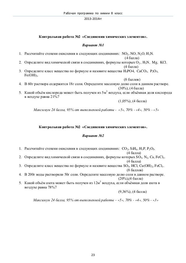 Спиши.ру 8 класс по химии габриелян